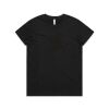 AS Colour / Wo's BASIC TEE Thumbnail