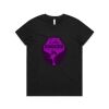 AS Colour / Wo's BASIC TEE Thumbnail