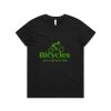 AS Colour / Wo's BASIC TEE Thumbnail