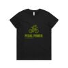 AS Colour / Wo's BASIC TEE Thumbnail