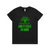 AS Colour / Wo's BASIC TEE Thumbnail
